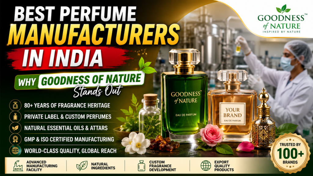 perfume manufacturers in india